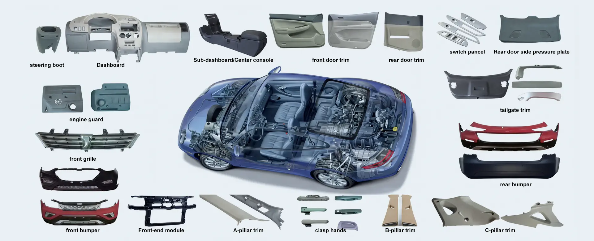 မော်တော်ယာဥ် အပြင်ပိုင်း အစိတ်အပိုင်းများ ဆေးထိုးမှိုများ တင်သွင်းသူ